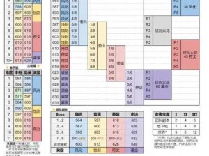 明日沙石堡物资兑换攻略：实用物资推荐与兑换策略解析