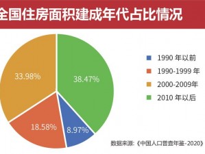 茗心录建筑升级策略：以仓库为核心，深挖升级技巧，构筑坚实基石