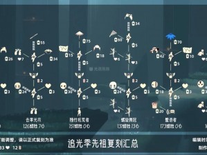 光遇复刻先祖全解析：详尽兑换图指引，追寻光之足迹