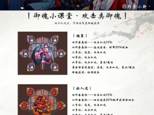 阴阳师妖怪小班深度解析：御魂能力详解与特性揭秘