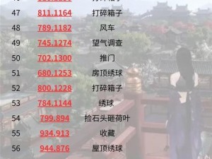 逆水寒手游汴京全攻略：揭秘77个宝箱位置，轻松获取丰厚奖励