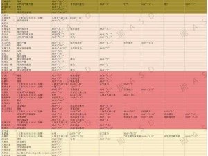 探究了不起的修仙模拟器：角色心境值提升策略详解