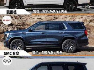 办公室欧美大尺寸SUV;在办公室偶遇一辆欧美大尺寸 SUV，是一种什么样的体验？