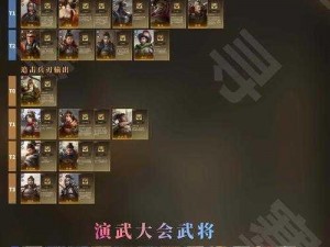 三国战纪手游武将实力大比拼：最新排名榜单揭晓