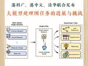 人类模型导入之路的挑战与机遇解析