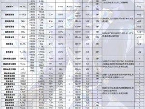 冒险岛2黑胖BOSS攻略秘籍：实战打法与技巧详解