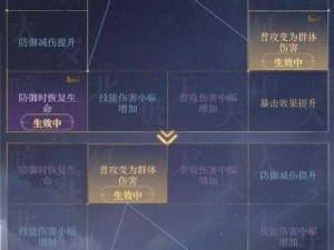 全民超神众神之王3V3攻略详解：掌握核心策略，轻松玩转众神之战