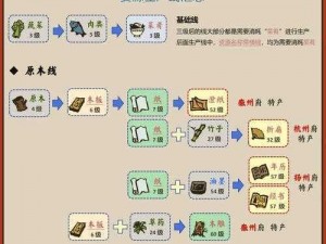 江南百景图土行孙攻略：深度解析触发机制与高效探索秘籍