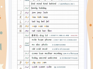 英文字母视频教程大全：从入门到精通的字母学习之旅