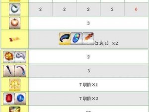 命运冠位指定FGO圣诞节高效刷本攻略：体力AP计算实战指南