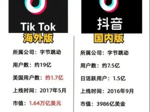 海外 tiktok——国际版抖音，让你轻松连接世界