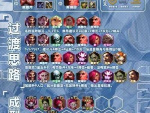 天魔幻想3V3战场制胜攻略：实用阵容搭配解析