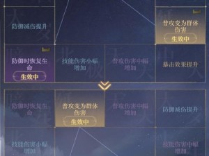 《超激斗梦境：深度解析时间庭院刷图全攻略》