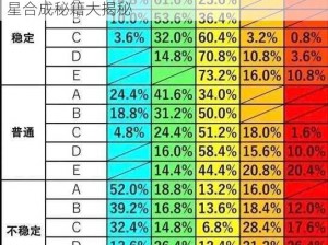 实况足球手游顶级球员合成公式汇总：热门球星合成秘籍大揭秘