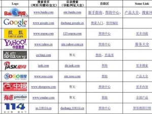 17c 网站怎么找不到了？或许你需要一款更好用的搜索软件