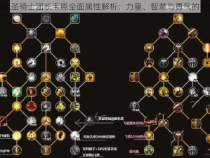 锁链战记圣骑士团长韦恩全面属性解析：力量、智慧与勇气的完美结合