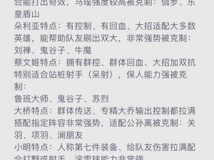 王者荣耀S7赛季高分段辅助攻略：打法与细节技巧深度解析