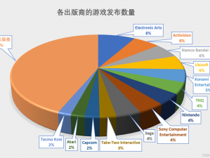 海角乱怆破解是一款功能强大的游戏修改器，可以帮助玩家轻松修改游戏中的各种数据，获得更好的游戏体验