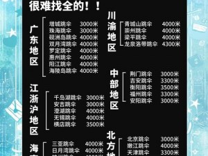 光荣使命手游跳伞技巧：掌握加速降落秘诀，提升战场生存率