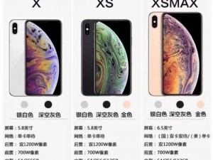 IPHONEXSMAX欧美;如何评价欧美市场上的 IPHONEXSMAX？