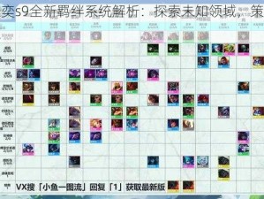 云顶之奕s9全新羁绊系统解析：探索未知领域，策略对决再升级