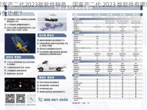 国富产二代2023版软件特色、国富产二代 2023 版软件有哪些特色功能？