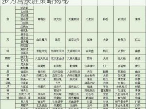 大话西游手游：周天星斗57关通关秘籍，步步为营决胜策略揭秘