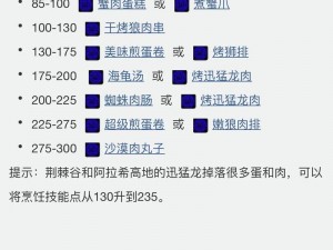 关于剑与家园手游炼金石用法详解的探究报道