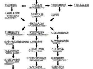 泰拉瑞亚旅行商人的到访频率：深度解析其出现周期与规律