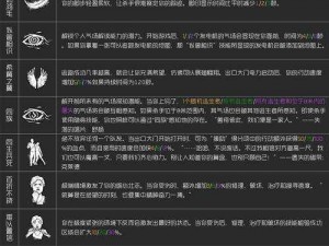 暗黑黎明阵营招募攻略：探索如何顺利加入阵营，成为黎明之光守护者