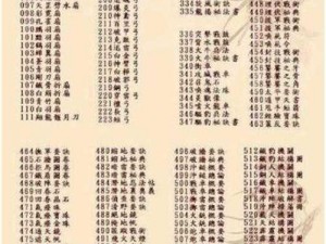 三国群英传7神兽挑战攻略：实战技巧与秘籍分享