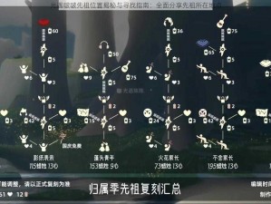 光遇啵啵先祖位置揭秘与寻找指南：全面分享先祖所在地点