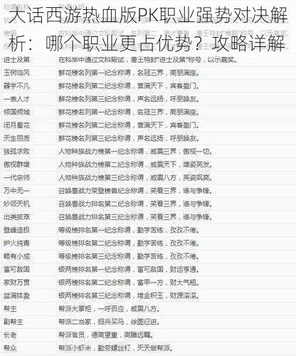 大话西游热血版PK职业强势对决解析：哪个职业更占优势？攻略详解