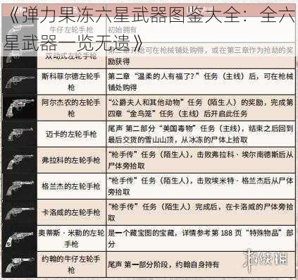 《弹力果冻六星武器图鉴大全：全六星武器一览无遗》