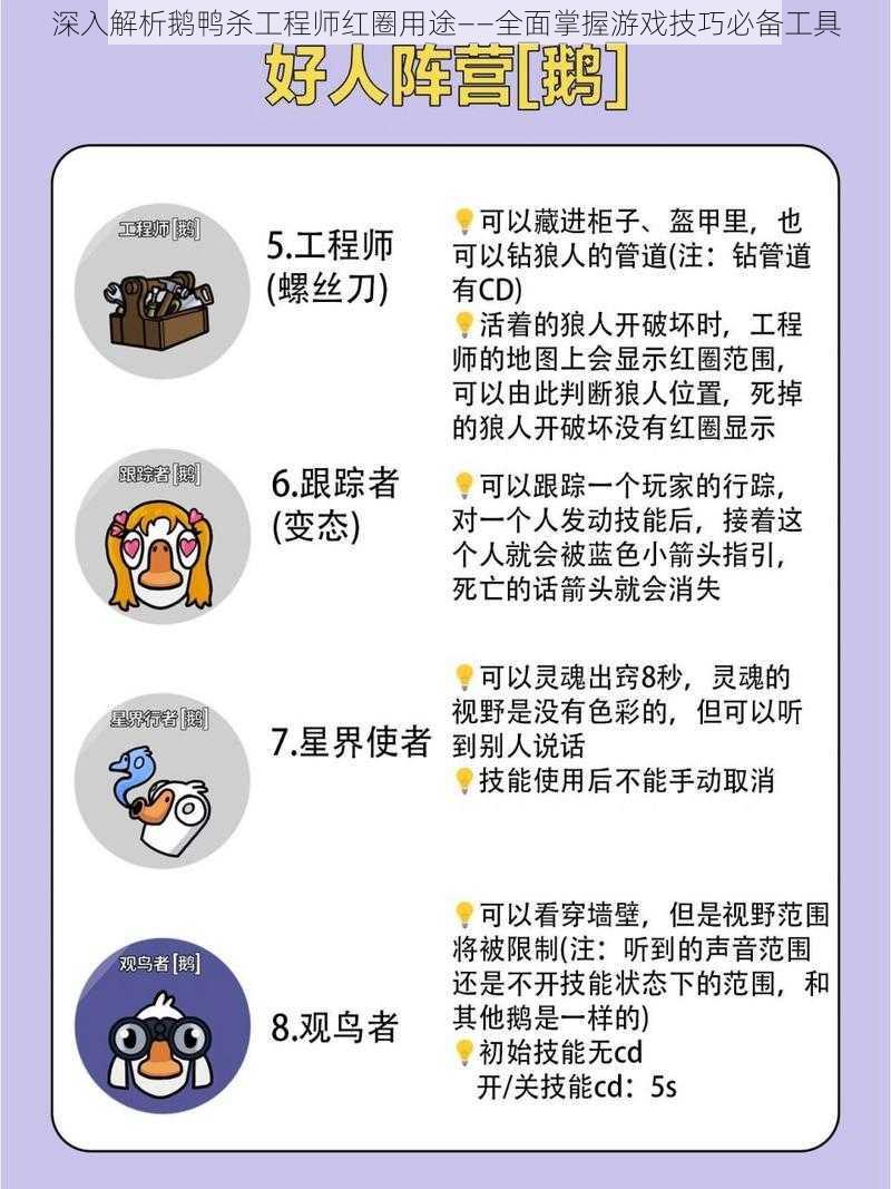 深入解析鹅鸭杀工程师红圈用途——全面掌握游戏技巧必备工具