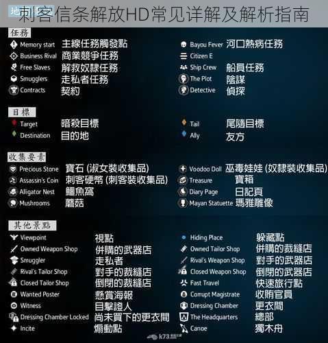 刺客信条解放HD常见详解及解析指南