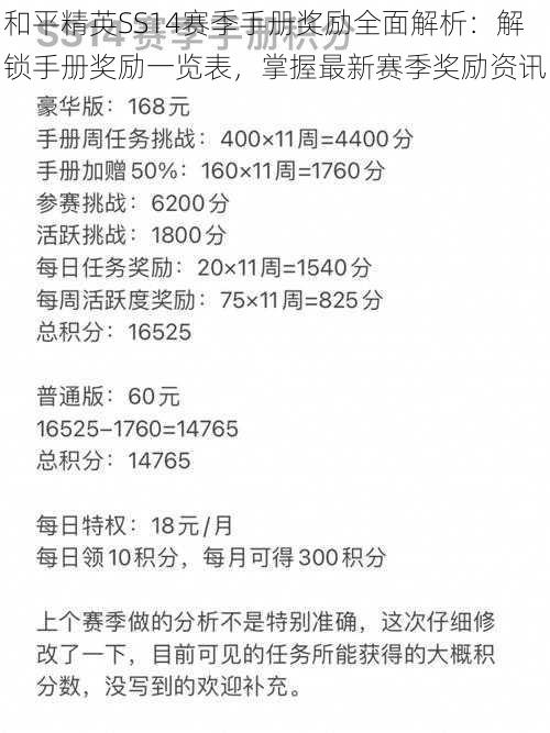 和平精英SS14赛季手册奖励全面解析：解锁手册奖励一览表，掌握最新赛季奖励资讯