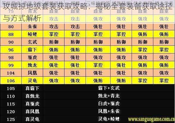 攻城掠地级套装获取攻略：揭秘全套装备获取途径与方式解析