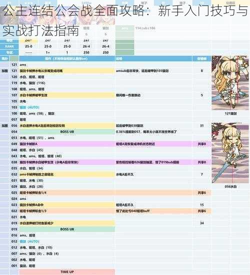 公主连结公会战全面攻略：新手入门技巧与实战打法指南