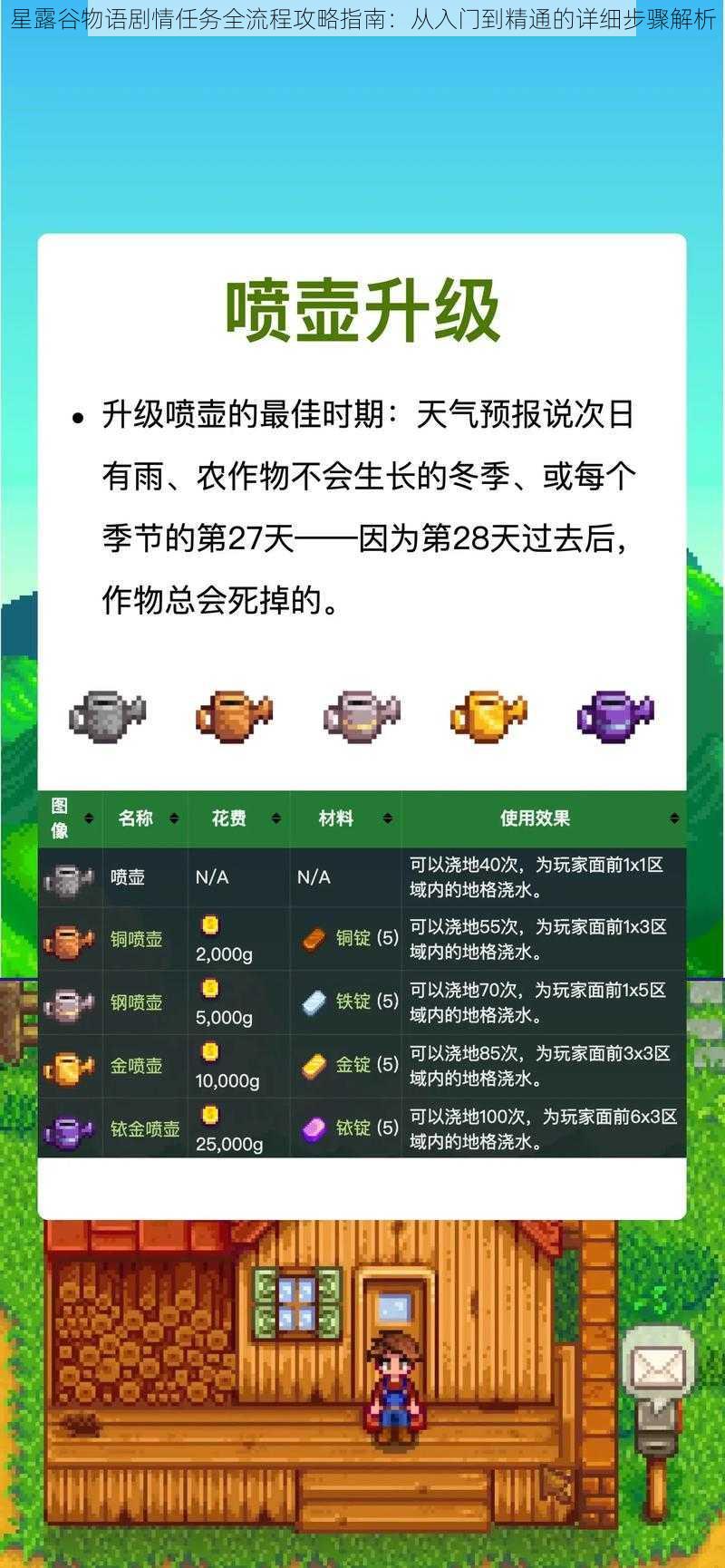 星露谷物语剧情任务全流程攻略指南：从入门到精通的详细步骤解析