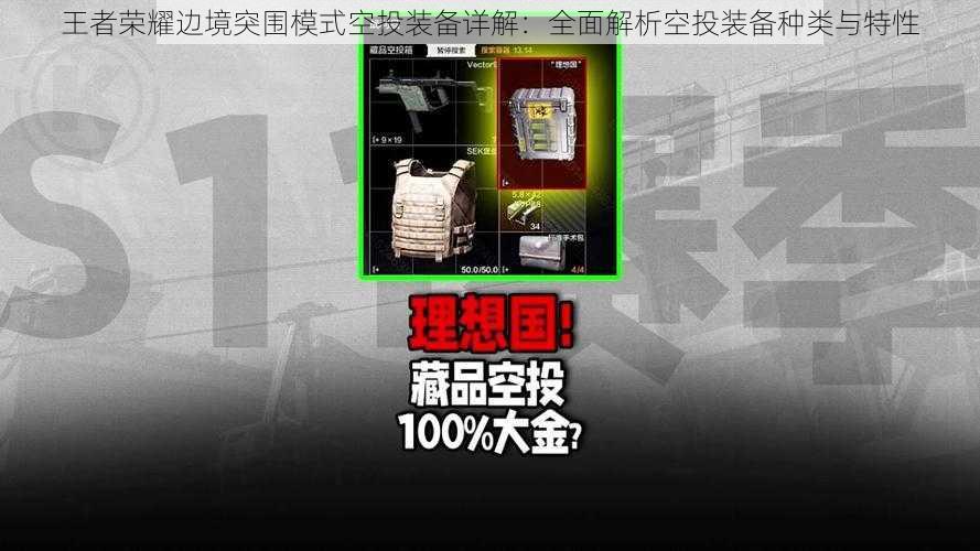 王者荣耀边境突围模式空投装备详解：全面解析空投装备种类与特性