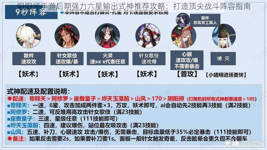 阴阳师手游后期强力六星输出式神推荐攻略：打造顶尖战斗阵容指南