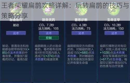 王者荣耀扁鹊攻略详解：玩转扁鹊的技巧与策略分享