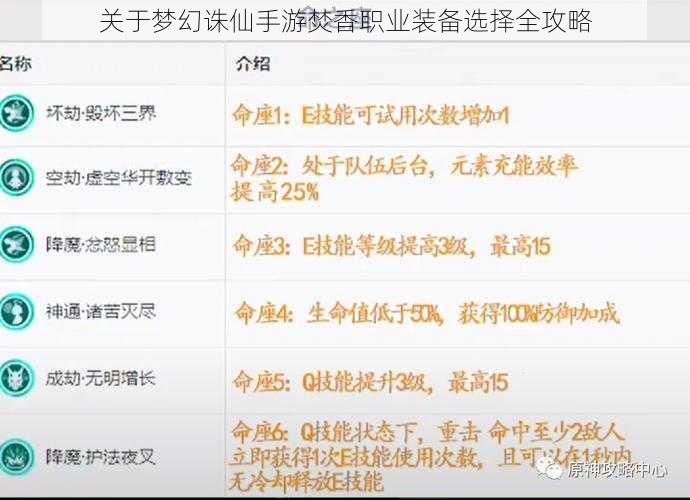 关于梦幻诛仙手游焚香职业装备选择全攻略