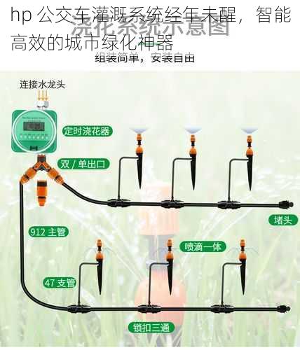 hp 公交车灌溉系统经年未醒，智能高效的城市绿化神器