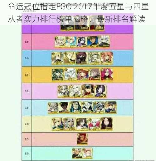 命运冠位指定FGO 2017年度五星与四星从者实力排行榜单揭晓，最新排名解读