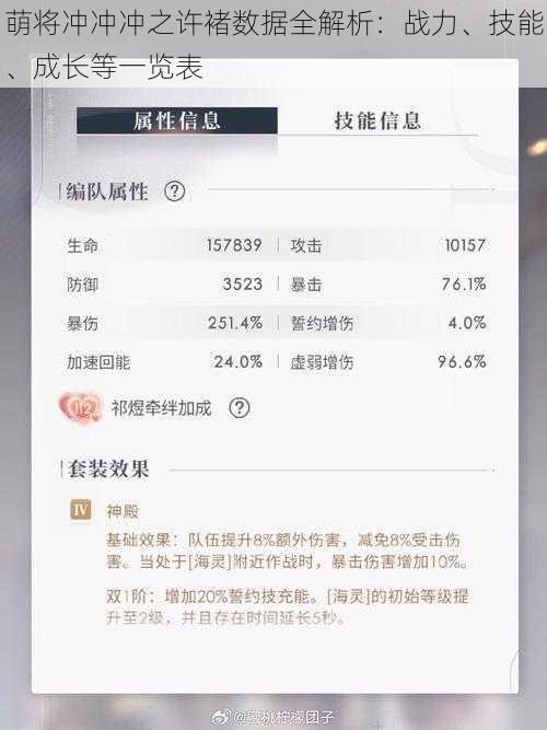 萌将冲冲冲之许褚数据全解析：战力、技能、成长等一览表