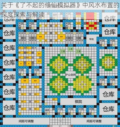 关于《了不起的修仙模拟器》中风水布置的深度探索与解读