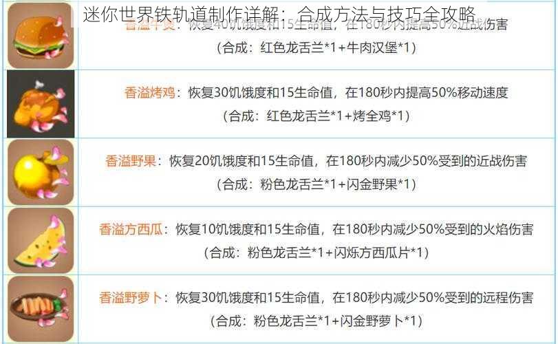 迷你世界铁轨道制作详解：合成方法与技巧全攻略