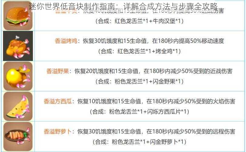 迷你世界低音块制作指南：详解合成方法与步骤全攻略